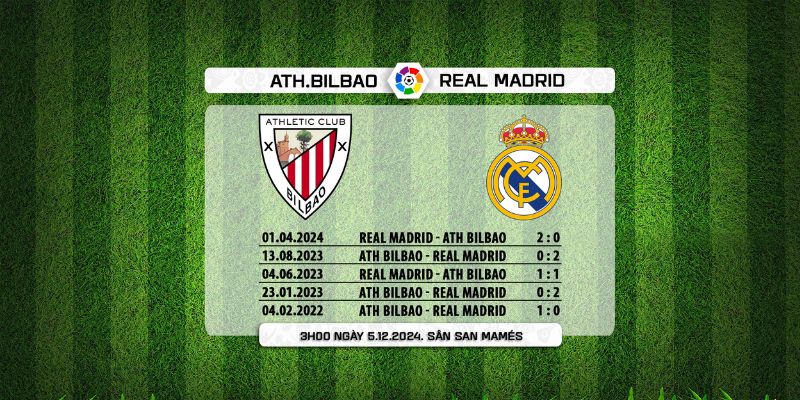 Đánh giá kết quả đối đầu của Athletic Bilbao vs Real Madrid